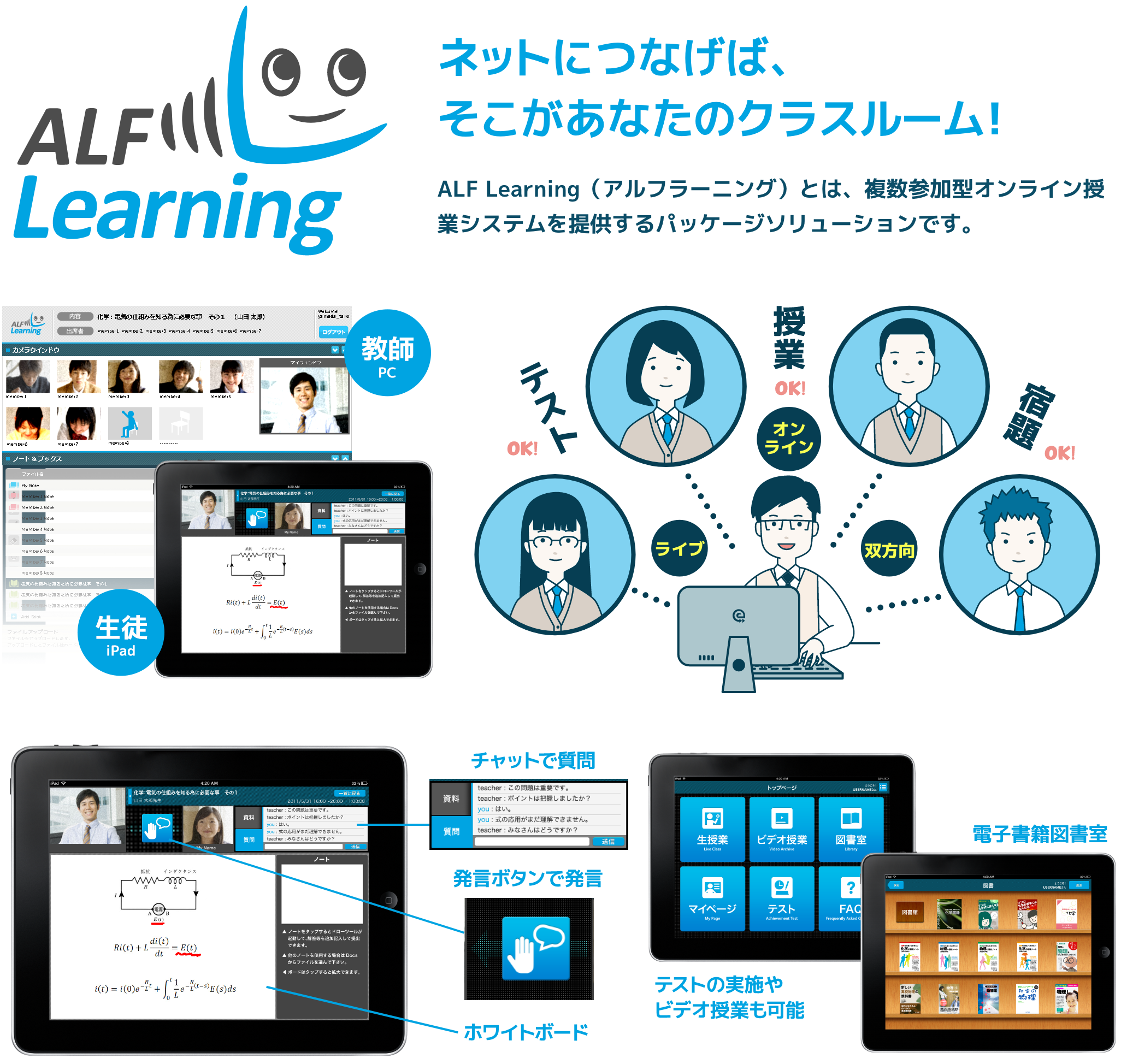 アルフラーニングロゴ
ネットにつなげば、そこがあなたのクラスルーム!
ALF Learning（アルフラーニング）とは、複数参加型オンライン授業システムを提供するパッケージソリューションです。
アルフラーニング画面・教師のPCと生徒のiPad
アルフラーニングで先生と生徒がオンラインでつながって授業をしているイラスト
アルフラーニング機能紹介
チャット・発言ボタン・ホワイトボード・テスト・ビデオ授業・電子書籍図書室