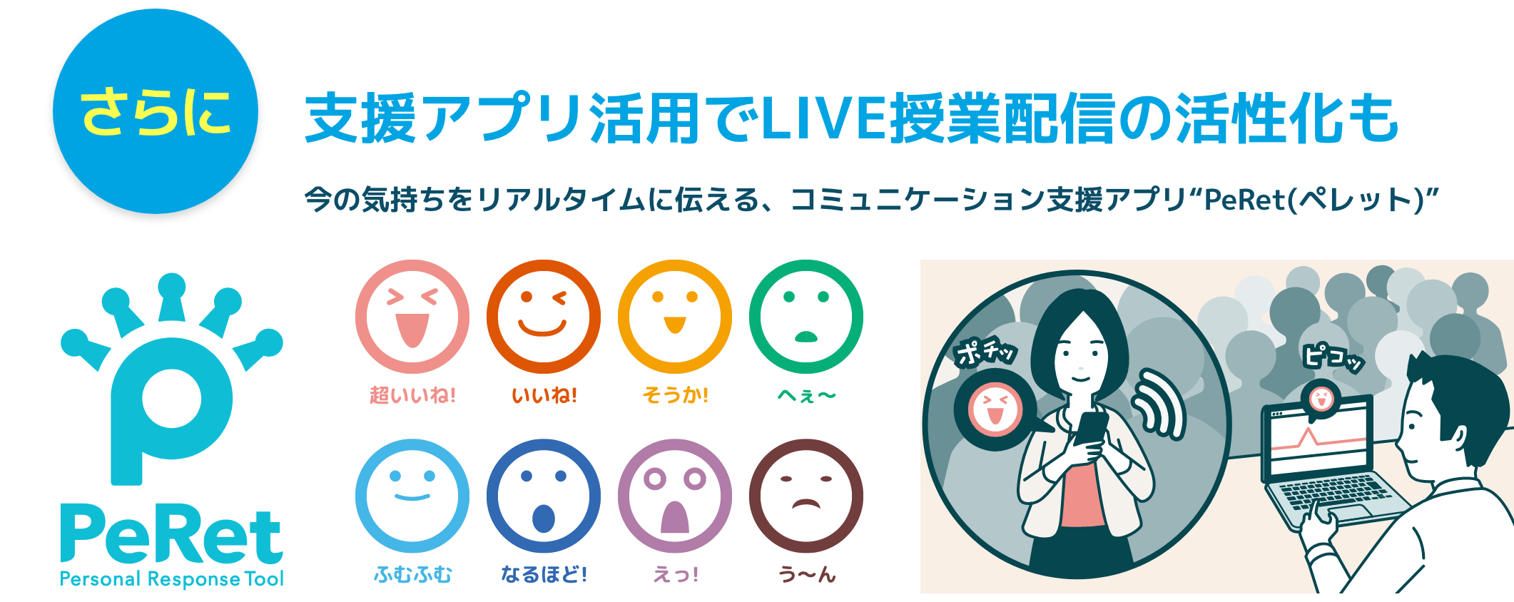 支援アプリ活用でLIVE授業配信の活性化も
今の気持ちをリアルタイムに伝える、コミュニケーション支援アプリ・PeRet(ペレット)
ペレットロゴ・8つの気持ちアイコン「超いいね！・いいね！・そうか！・へぇ〜・ふむふむ・えっ！・う〜ん」
ペレットを使って感情をスマホアプリで送信する受講者とPCで受診してグラフ化している講師